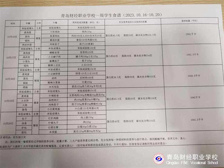 青岛财经职业学校学生一周食谱（2023.1.